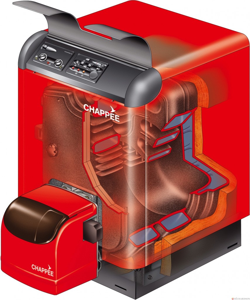 Provence gaz plomberie